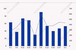 全面！小海梅-哈克斯15中7拿下17分5板6助